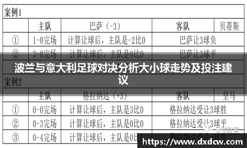万州国际平台