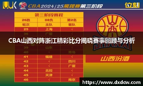 5981ccm万洲国际
