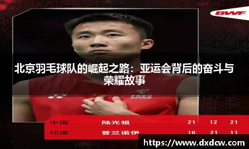 万州国际平台
