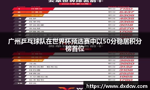 5981ccm万洲国际