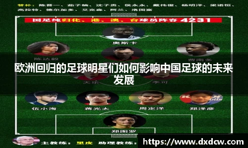 万洲国际